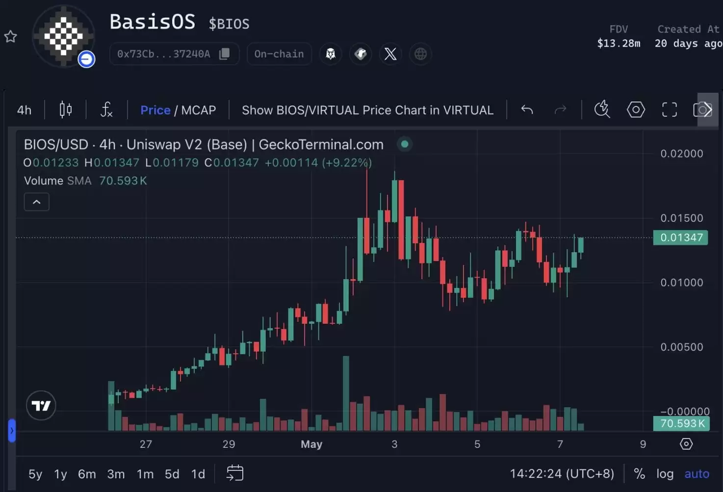 Virtuals打新热潮持续，热门AI新项目一览