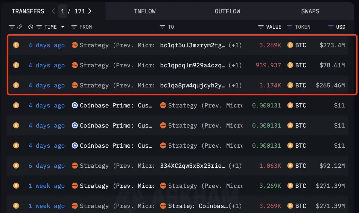 Strategy要卖 BTC？一季度浮亏60亿后,Fud来势汹汹