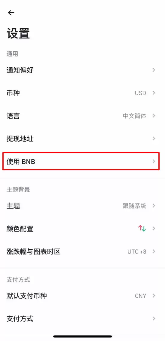 币安手续费多少？3招节省币安手续费:至少省下40%手续费