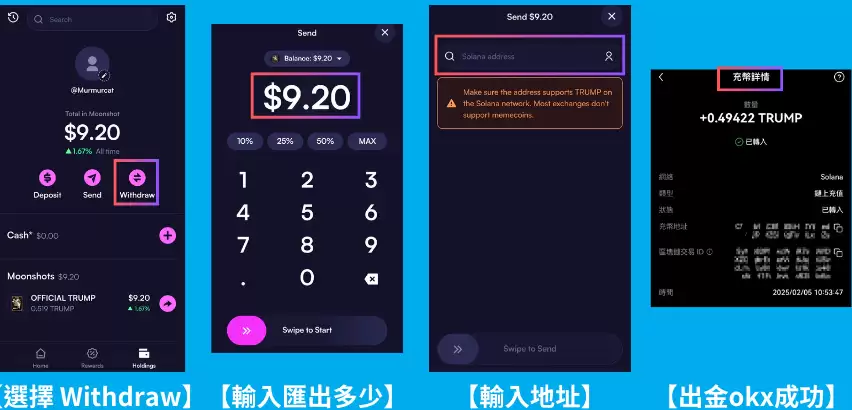 Moonshot 是什么?简单上手迷因币,币圈新手也能轻松参与川普币