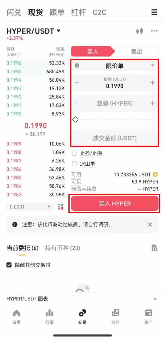 HYPER币未来如何?如何购买?HYPER币价格预测 2025-2030年