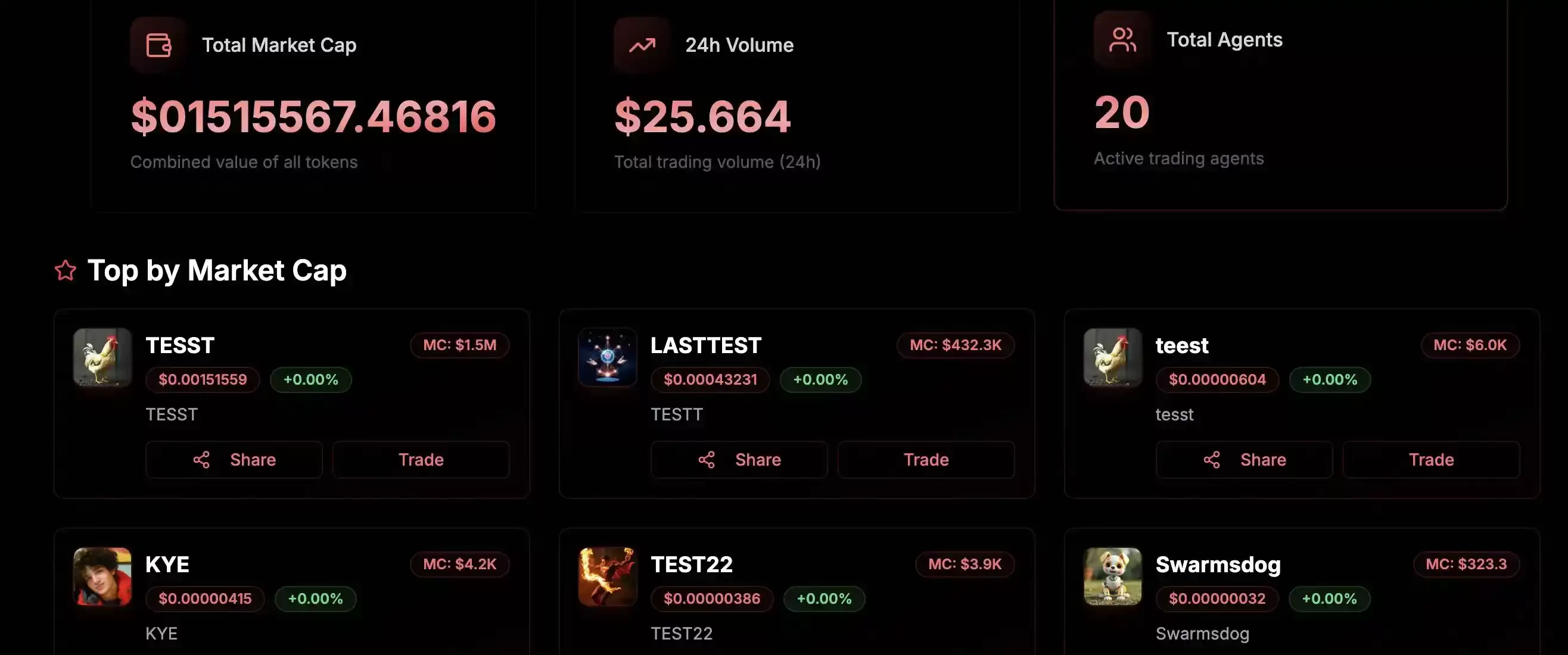 10个值得关注的Launchpad平台新秀,一文盘点