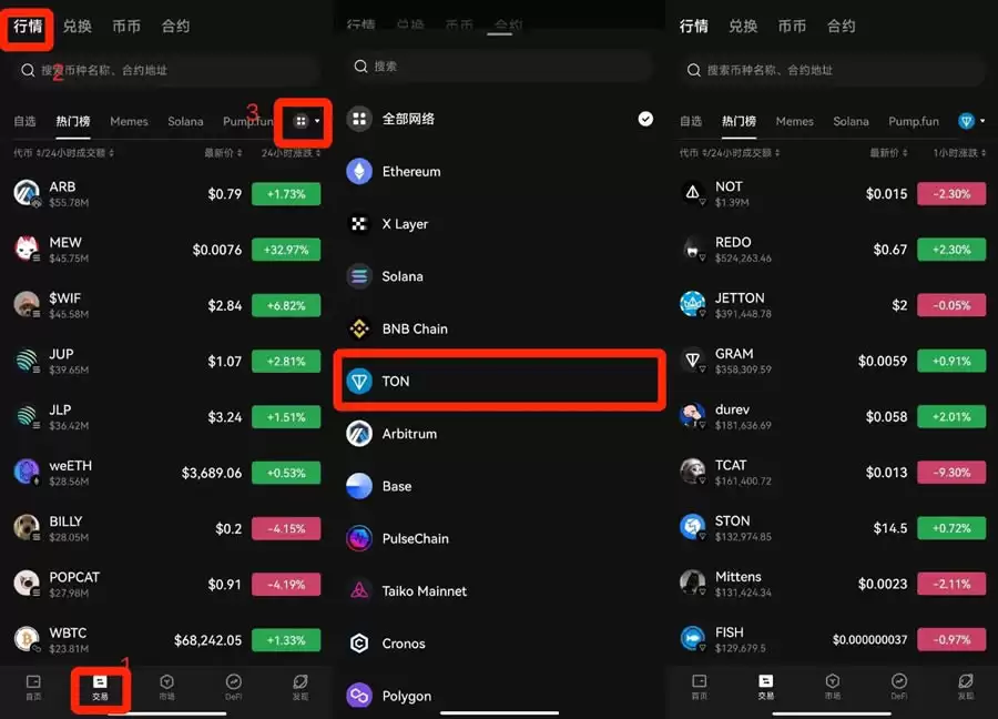在不同链上的USDT如何互换?不同链上的USDT跨链互换教程