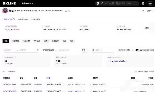 为什么要追踪币流？三款币流追踪工具介绍