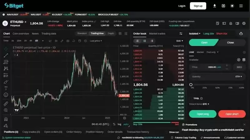 支持反向永续合约交易所有哪些?2025年最佳反向永续合约交易所盘点