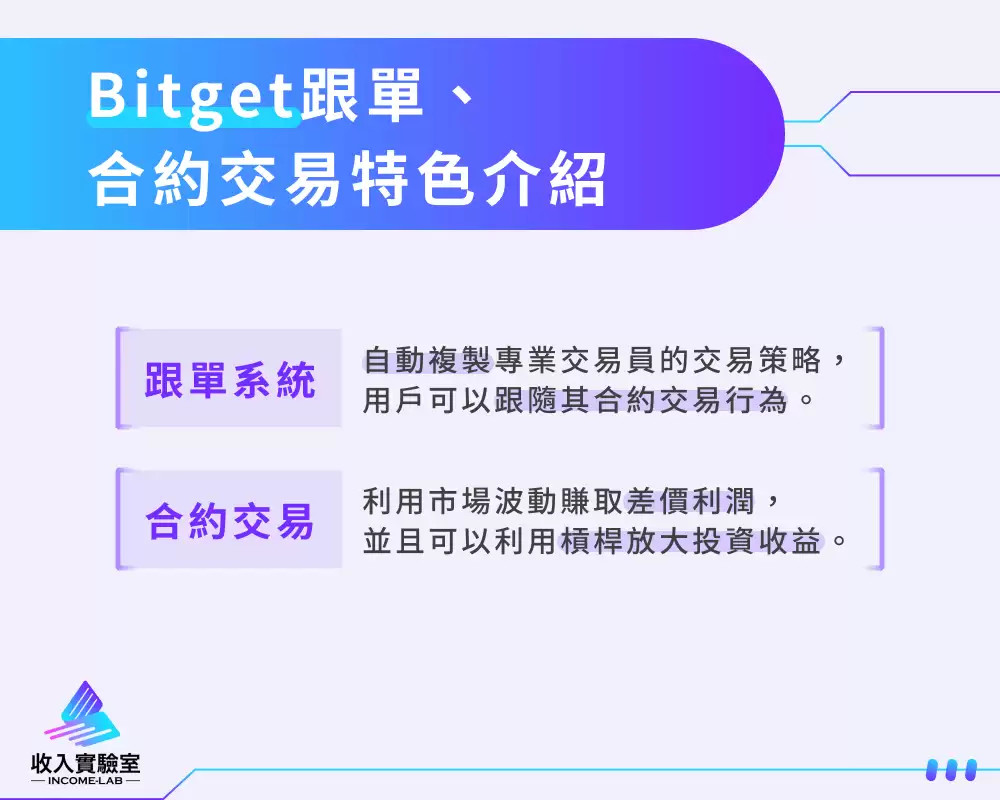 Bitget跟单、合约交易特色介绍