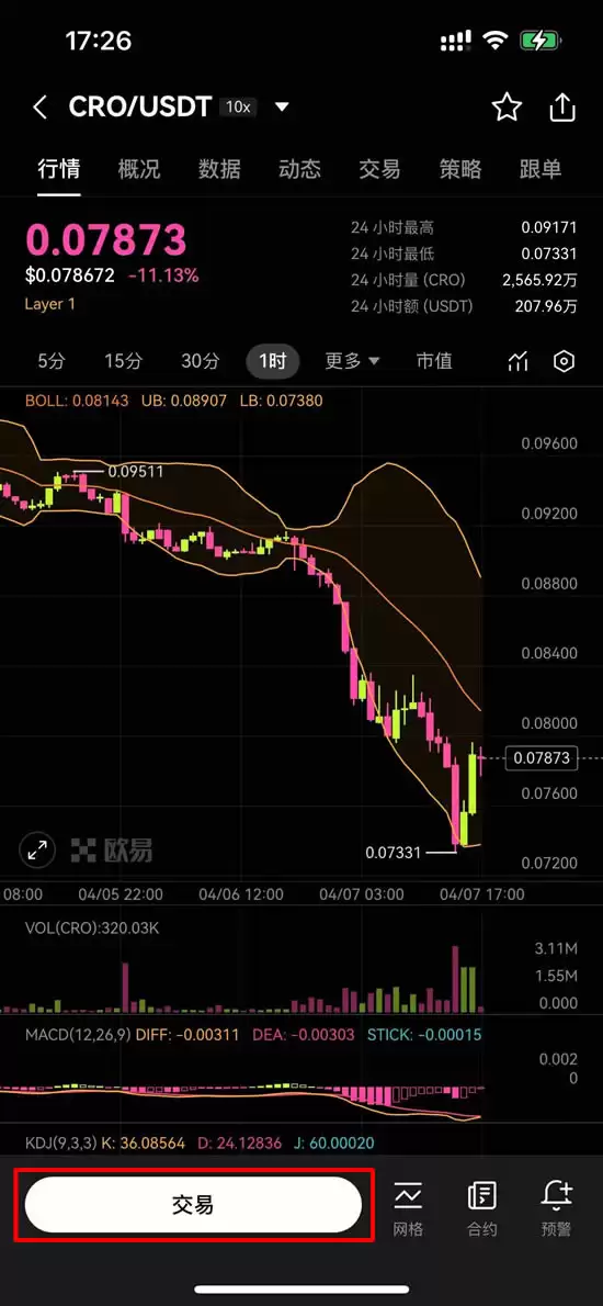 CRO币是什么？深度解析Cronos链、用途与未来潜力