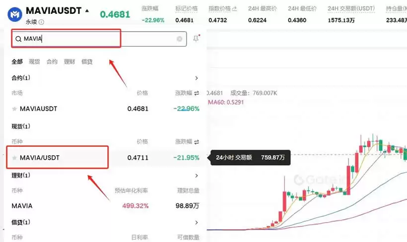 MAVIA币上线了哪些交易所?怎么买?