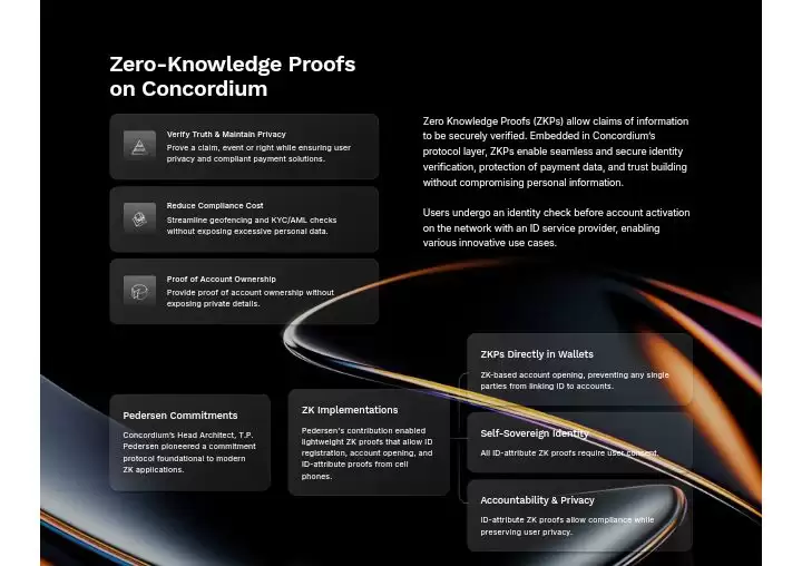 什么是Concordium(CCD)币?CCD代币经济学、价格预测、融资、团队解读