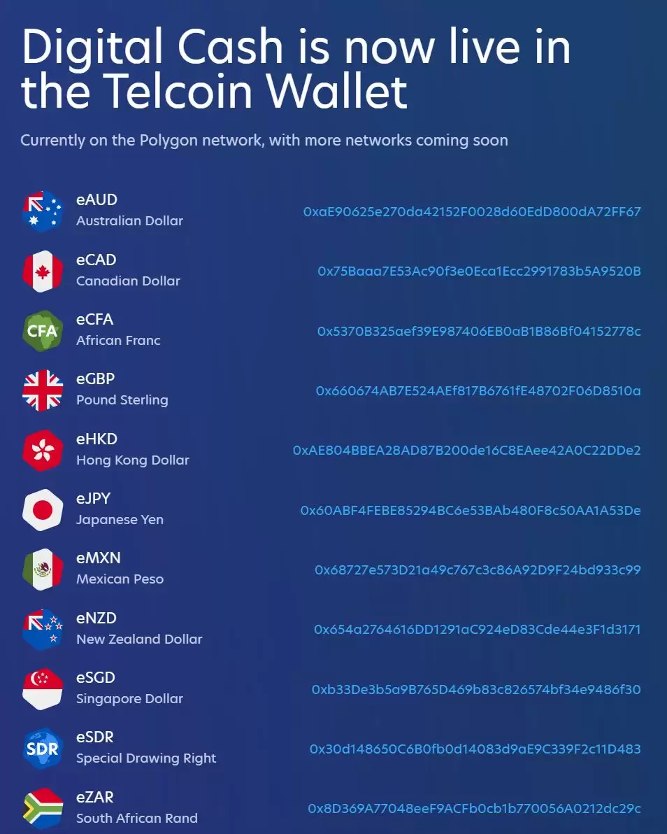 什么是Telcoin？TEL币怎么样？TEL币值得投资吗？