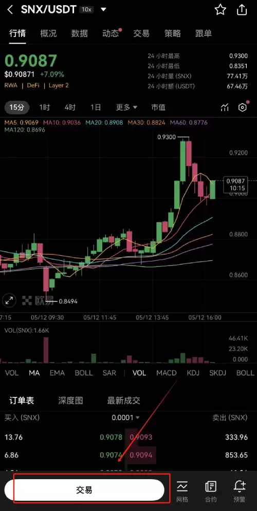 SNX币值得购买吗?怎么买?SNX币购买详细教程