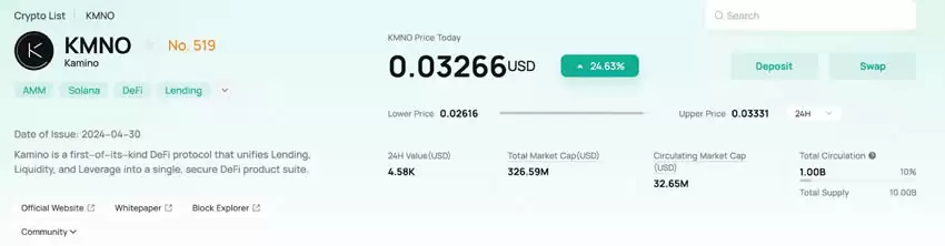 Kamino(KMNO)币是什么？KMNO币有潜力吗？如何购买？