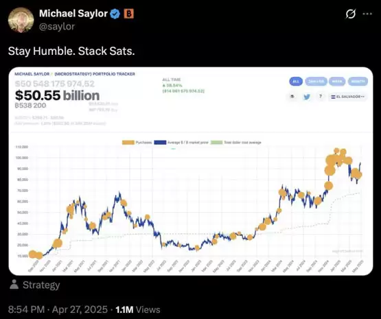 Strategy创始人Michael Saylor暗示再扫比特币!5月加密货币行情备受期待?
