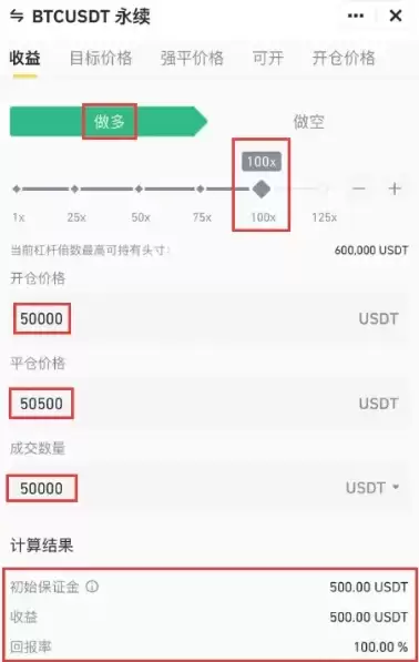 比特币多少倍杠杆会爆仓吗?如何选择比特币杠杆?