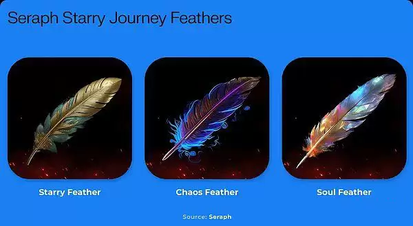 SERAPH币是什么?怎么玩?SERAPH币值得投资吗?