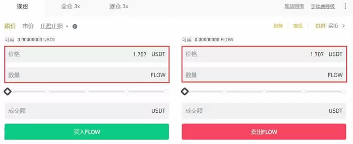 FLOW币是一项好的投资吗?2025-2030年Flow币价格预测