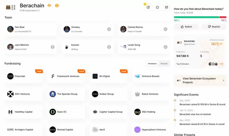 Story生态交互最全解析!兼本周空投与融资汇整