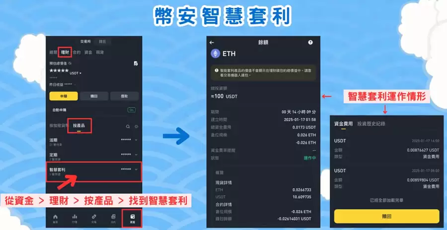 币安智慧套利是什么？币安智慧套利新手使用步骤教程