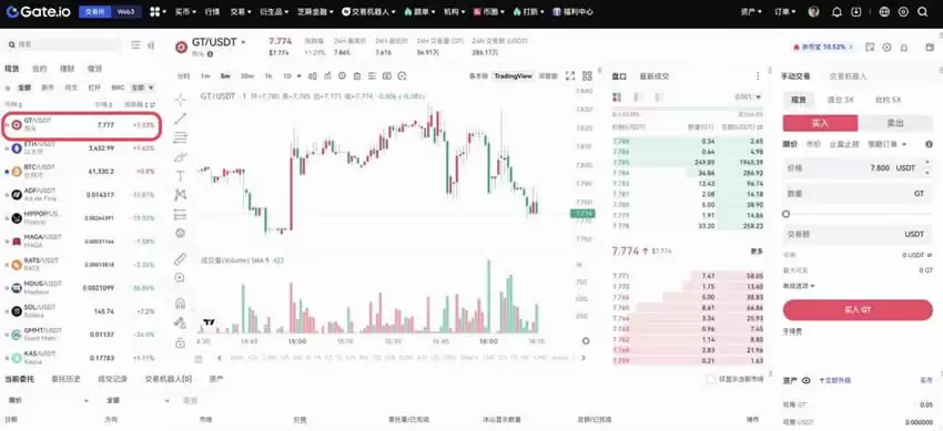 什么是币币交易?Gate.io交易所币币交易操作流程(App/Web版)