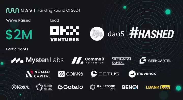 NAVI Protocol (NAVX)币是什么？在哪里购买 NAVX币？