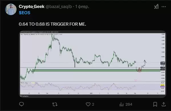 柚子币(EOS)价格预测:分析师对2025-2050年EOS价格的预测