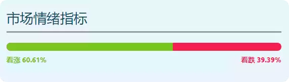 比特币为什么又跌?美国未来还是有可能买比特币?