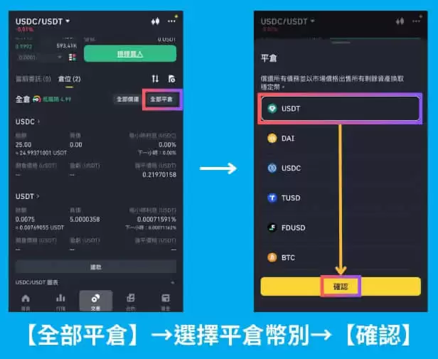 币安杠杆交易教学:手续费、原理、风险、与合约差异(2025最新)