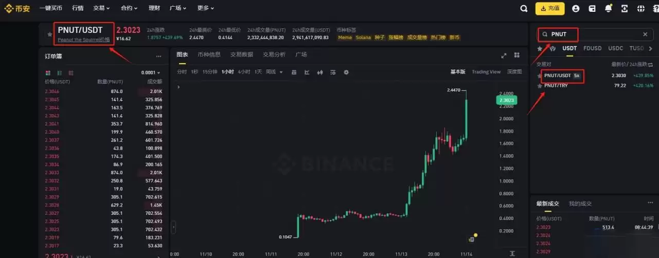 松鼠币什么时候发行的？松鼠币发行时间一览