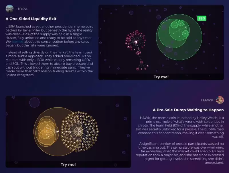 BMT币是什么？是一个好的投资吗？未来价格能涨到多少？