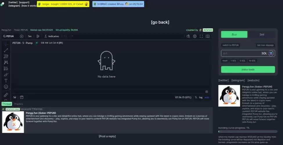 什么是pump.fun?PUMP玩法有哪些?应该怎么参与?