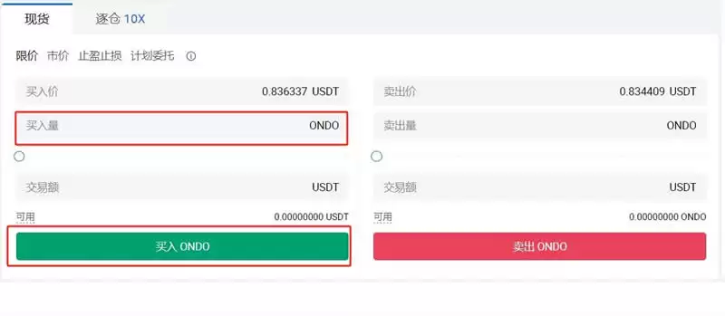 ONDO币预测价格将跌17% 还值得长期持有吗