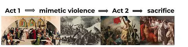 加密市场熊市还未见底!加密货币还有希望吗?