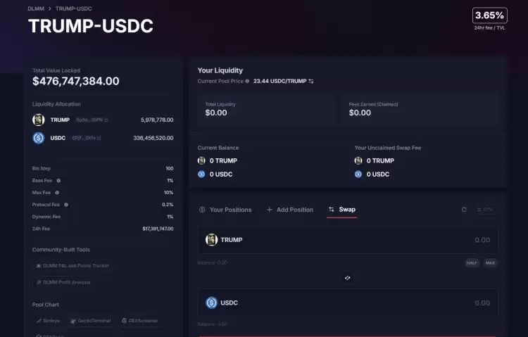 如何购买OFFICIAL TRUMP(TRUMP)代币？购买TRUMP代币的具体方法