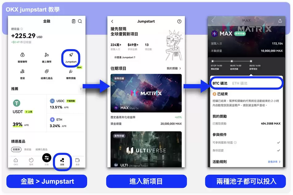 加密货币Launchpool／Jumpstart是什么？三大交易所新币挖矿教学