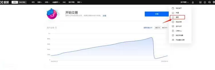 交易所提币地址怎么生成？提币地址有什么用？