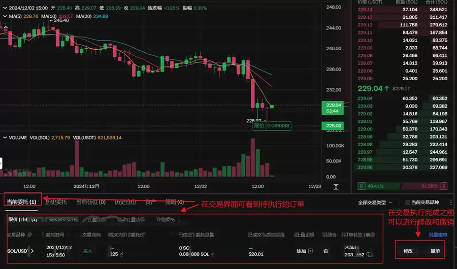 比特现金(BCH)怎么买卖交易?BCH币资金划转、买入和卖出操作教程