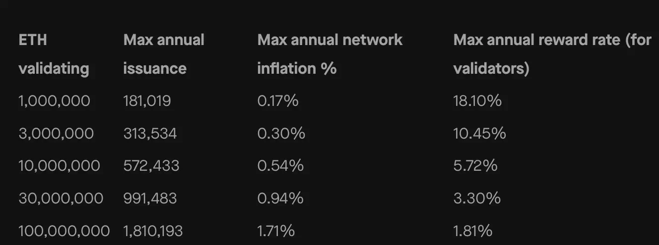 TRUMP币引爆特朗普上任预期,哪些资产或将爆发?