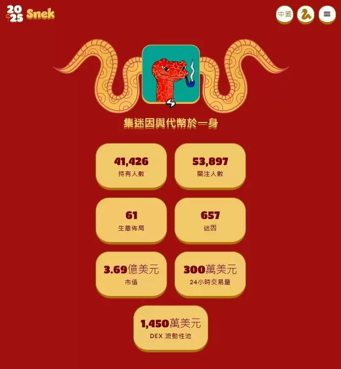 SNEK币是什么？如何购买？SNEK币价格走势分析