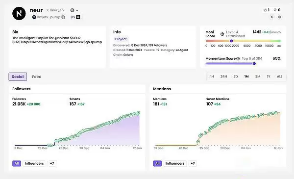 2025年币圈值得关注的9个早期AI项目