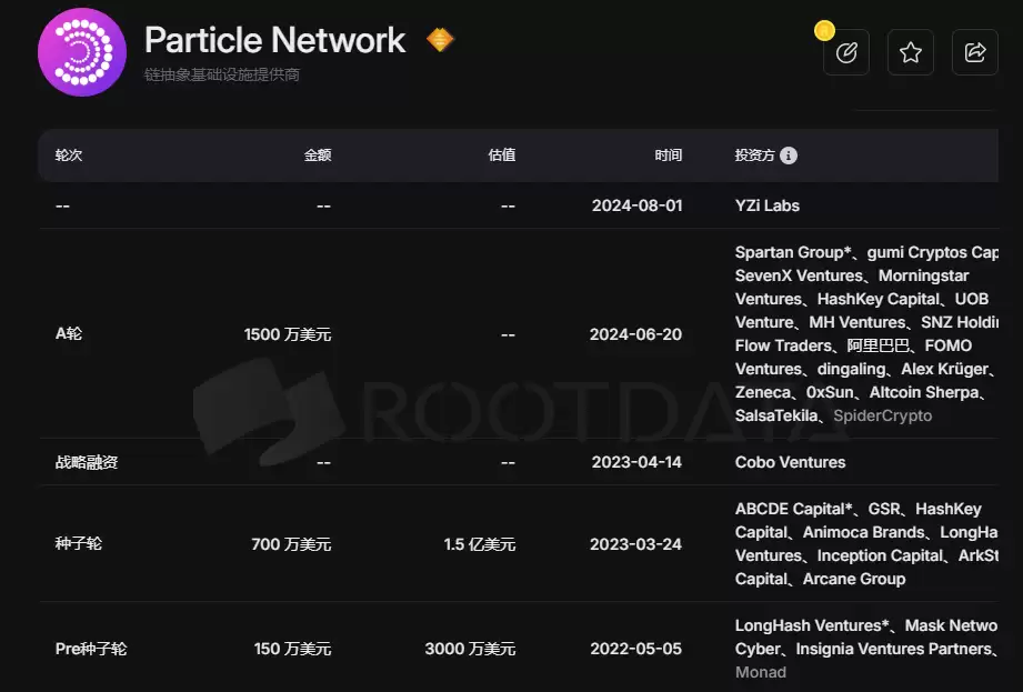 币安、OKX双平台首发,速览链抽象新星Particle Network