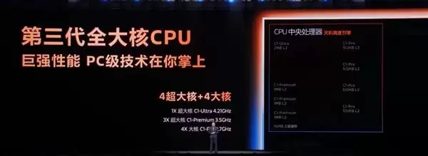 荣耀Magic8+Mini入网:或搭载天玑9500+ 摆脱性能、续航焦虑