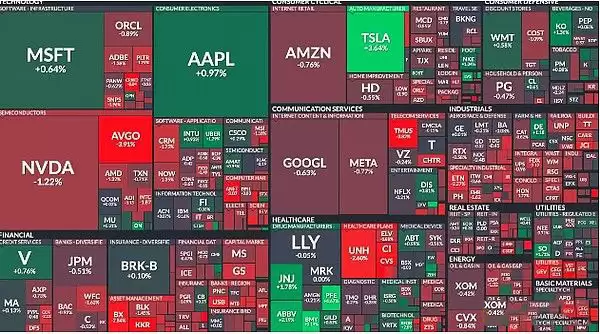 哪些原因导致加密黑色星期四?后市怎么走?