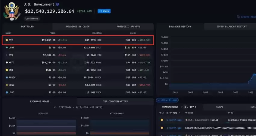 澳大利亚比特币合法吗？比特币在澳大利亚合法吗？安全吗？