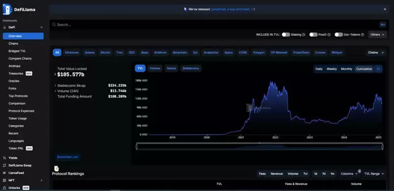 DeFi是什么？3分钟学会链上去中心化金融,利用质押赚钱!