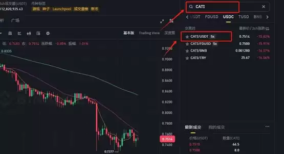 CATI币上线交易所了吗？怎么买？