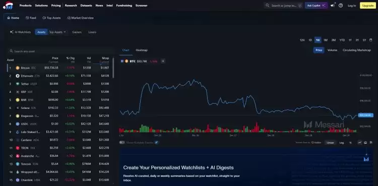 2025年最佳加密链上分析平台排名榜