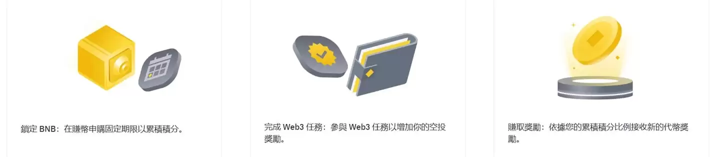 2025 最新|Binance Pay 币安支付怎么用?币安支付全攻略