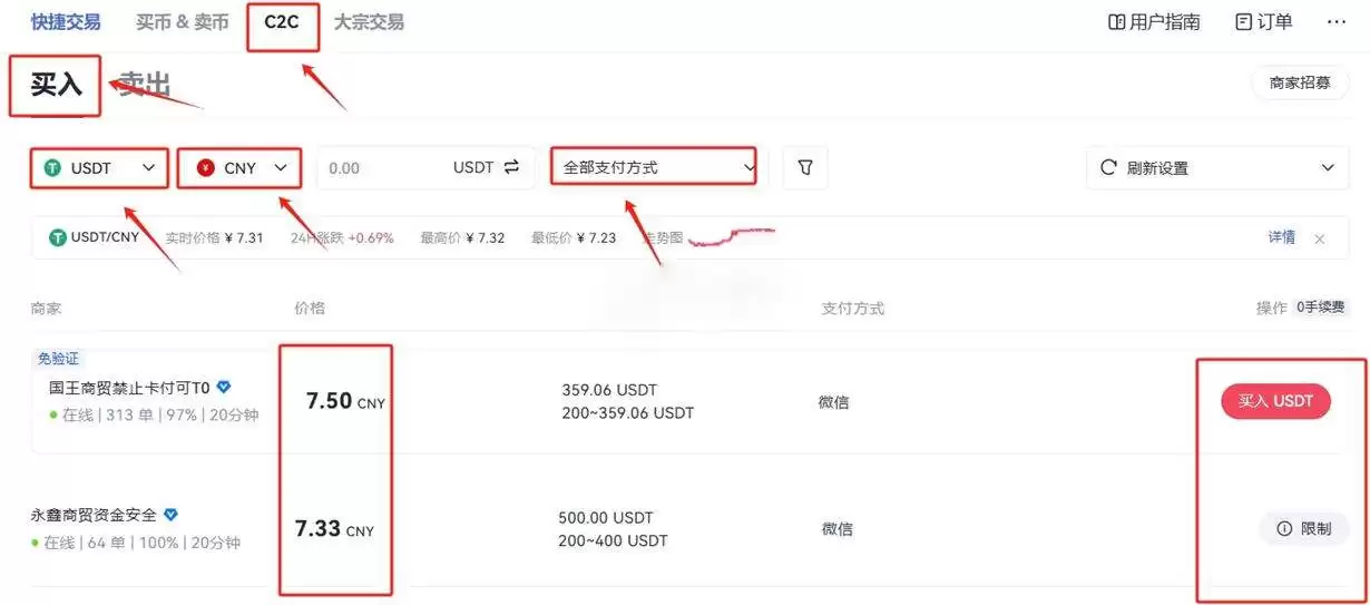 什么是Pepe Unchained(PEPU)币?如何质押PEPU币和代币经济学解读