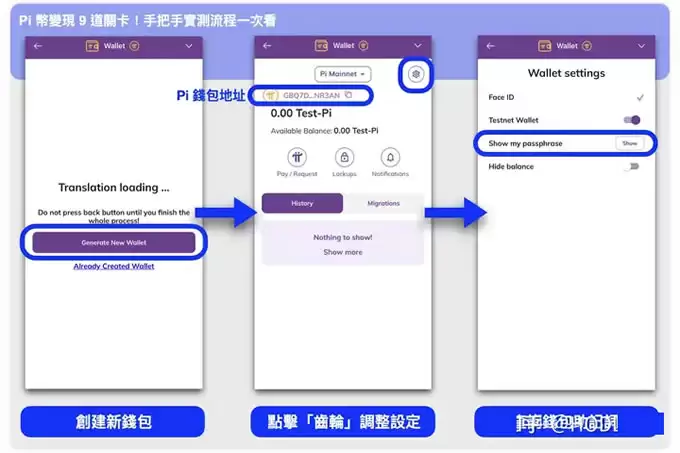 Pi币怎么卖?Pi币提领 9 道关卡手把手实测流程一次看