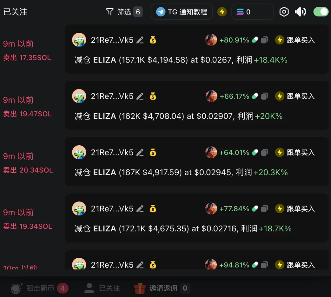 GMGN暴雷了?收入暴跌97%,链上Meme币交易工具的生死赌局